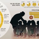 가명어린이집 이미지