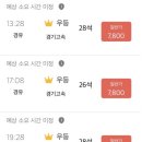 백번주유소 이미지