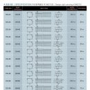 영신전기 이미지