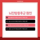 더튼튼정형외과의원 이미지