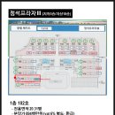 정석세무회계사무소