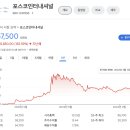 세일화학상사 이미지