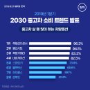 중고차 시장에 IT 기술을 접목시킨 중고차 O2O 거래앱 ‘첫차’… 최철훈 공동대표 인터뷰