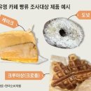 맛집 소문난 그 카페의 도넛·케이크… ‘지방 폭탄’이라고? 이미지