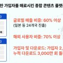주식회사 스푼랩스
