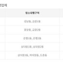 중원전기 - 군포시 당정로13번길 10-16 | 중원전기