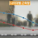 피티인거여 이미지