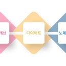 매직파워