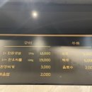우정회관 이미지