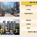 혜원공인중개사사무소 이미지