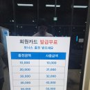 에스씨위워시