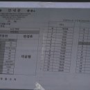 송산4리 이미지