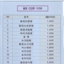 돌청보호작업장돌청카페