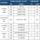 케이디엔지니어링 이미지