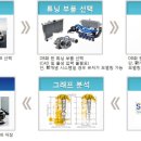 웹지원센터 이미지
