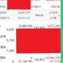 (주)오디텍 | 19년 9월 넷째주 유료방 수익후기