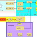 Steering system 이미지