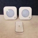 멜로디와 LED의 만남 (주)진연 부르미 무선 LED 초인등