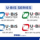 더블유아이
