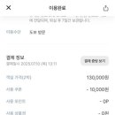 브라운도트호텔 초읍점 이미지