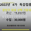 수원시민의료소비자생활협동조합수원시민의원 | 장안구 외과 선택 기준과 수원시민의원 안내