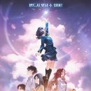 2024년 46주차 주말 박스오피스 - 한국 (11/15~11/17)