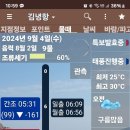 제주도여행(9월 7일, 당일 일정) 안내 이미지