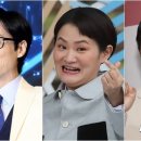 김구라 카카오 검색결과