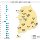 휴먼시아3단지(의왕역센트럴시티) 이미지