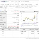 동진기업 이미지