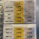 [울산/명촌] 주택가 사이 비밀스런 철판요리 일식당 &#39;메종드하나비&#39;