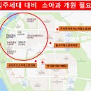 키다리아저씨소아청소년과