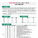 지온영어학원