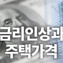 국토 지식을 더욱 쉽게 ! 국룰이지 Ep.1 : 빅스텝.. 자이언트 스텝...금리인상..💰...부동산 시장 위축..📉 쉽게 알려줄게 이미지