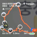 용봉산 공영주차장 이미지