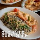 스테레오타입오브부산, 비스큐 크림 파스타만 10번 먹었어요