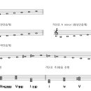 (주)한국협화 | 음악은 어떻게 변했을까? | 시대별 화성과 조성으로 읽는 서양 음악의 흐름