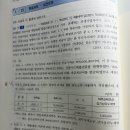 부가세 간주공금 취득가액관련해서 질문있습니다 이미지