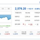 (주)이수 이미지