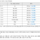 계룡여관 이미지