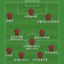 브라질 대표팀의 삼바 리듬 축구 다시 보고 싶어서 베스트11 이미지