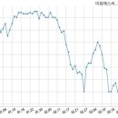 주식회사 에스씨 이미지