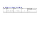 한국사업전략연구소 네이버블로그