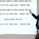 리액트영어학원