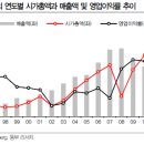 일맥M&A 이미지