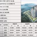 란트하우스 이미지