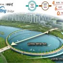 금강보행교 북측 공원 이미지