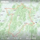 CU [예산삽교점] | 2021.06.05 랜도너스 PT-86 충남실크로드