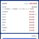 싱가포르 여행 1. 항공권 예매 (와이페이모어, 싱가포르항공)