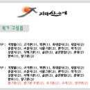 남원옻칠목기